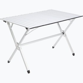 Mckinley Table 1